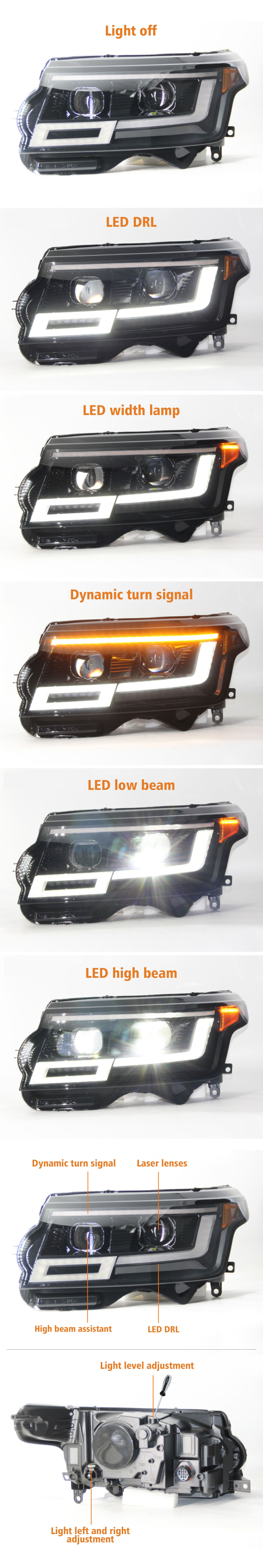 Range Rover L405 Headlight Upgrade 2013 -2018